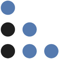 Presult logo - Similar company to Milestone Concepting