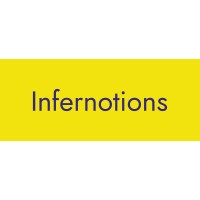 Infernotions Technologies Ltd logo - Similar company to Dwello