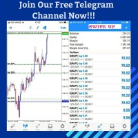 Sparta Forex Robot logo - Similar company to Forex Robots Pro