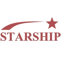 STARSHIP OVERSEAS PVT LTD logo - Similar company to Sharelogis China Ltd共勤外贸服务