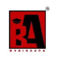 The BrainAura logo - Similar company to Labhopping Science Media Forum