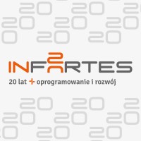 Infortes Sp. z o.o. logo - Similar company to Kotrak