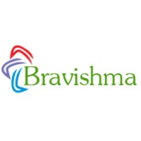 Bravishma Technologies Pvt. Ltd. logo - Similar company to Winnersoft