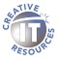 Creative It Resources