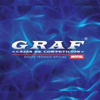 Cajas Graf - Competición logo - Similar company to Mipamet Srl