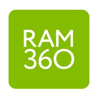 RAM 360 Agency logo - Similar company to Slash Dot Dash
