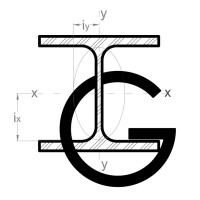 IG Engineering Studio logo - Similar company to Geostru Software