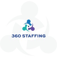 360 Staffing Limited logo - Similar company to 360 Staffing Services