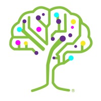GenerativeIQ logo - Similar company to Always Friday