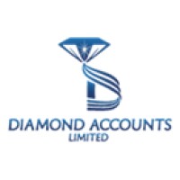 Diamond KPO Pvt. Ltd. logo - Similar company to Workforce247