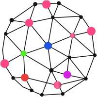 OAK Healthcare logo - Similar company to Notes Zone