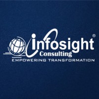 INFOSIGHT CONSULTING logo - Similar company to Techbees Software Solutions