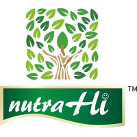 Nutrahelix logo - Similar company to Nutraspire Foodtech