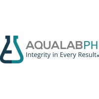 Aqualab Ph®