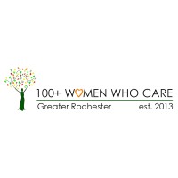 100 Women Who Care Greater Rochester Michigan logo - Similar company to City Of Rochester, Michigan
