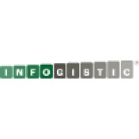 INFOGISTIC (Pvt) Limited logo - Similar company to Phishrod