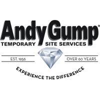 Andy Gump Inc logo - Similar company to Suncoast Drivers
