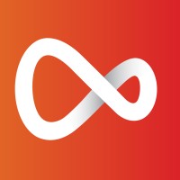 Firsttrip logo - Similar company to Csr Axis