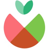 Markthelden logo - Similar company to Virtual-Call – Dach-Region