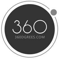 360Dgrees.Com