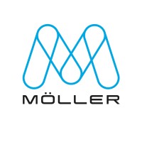 MÖLLER Medical GmbH logo - Similar company to Luna Park