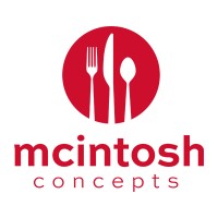 McIntosh Concepts logo - Similar company to Decades