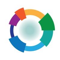 Curaçao Doughnut Economy logo - Similar company to Islanders At The Helm