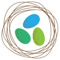 Nido Marketing logo - Similar company to Skillstacks