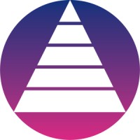 FMTraining logo - Similar company to Blitz