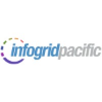 Infogrid Pacific Pte. Ltd. logo - Similar company to Openwifi