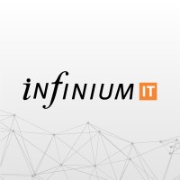 Infinium logo - Similar company to Besmart Argentina
