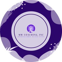 Motivated Women Coaching logo - Similar company to Dan Said It