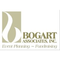 Bogart Associates logo - Similar company to Milne, Wiener & Shofe Global Strategies