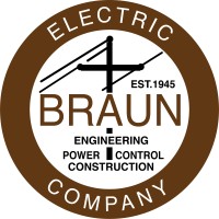 Braun Electric Company, Inc. logo - Similar company to Db Services