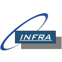 INFRA Resolutions, Inc logo - Similar company to Integrated Business Technologies (Ibt) Acquired By The 20 Msp