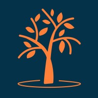 Charis Capital logo - Similar company to Macintosh Realty Ltd