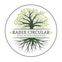Radix Circular logo - Similar company to Surface Protection Es