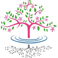 SENS/E for Learning and Change logo - Similar company to E-Learning Films