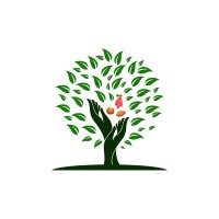 Duapa Agri logo - Similar company to Markmeets