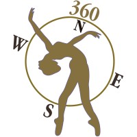 Coach360 Szkolenia dla Firm logo - Similar company to Prog Academy