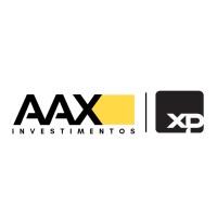 AAX Investments logo - Similar company to Aax