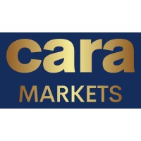 CARA MARKETS FINANCIAL BROKERS L.L.C logo - Similar company to Cara Commodities Llc