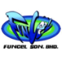 Funcel Studio logo - Similar company to Orro Studios