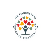MH Consulting logo - Similar company to Speak Agent, Inc.