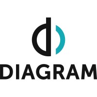 Diagram Informatique logo - Similar company to 2It Solutions