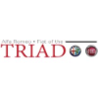 Alfa Romeo Fiat Of The Triad