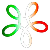 Grounded Systems Ltd