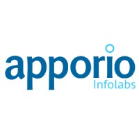 Apporio Infolabs logo - Similar company to Applicate It