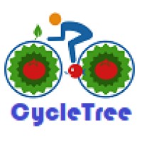 CYCLE TREE Agritech logo - Similar company to Pure Yields