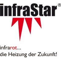 infraStar® GmbH logo - Similar company to Mr Systeme Gmbh